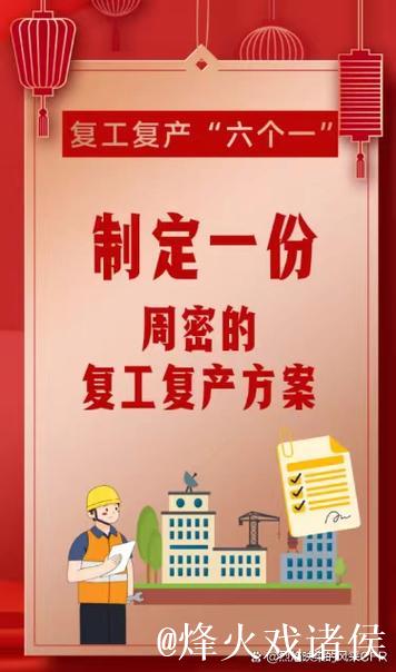 铆足干劲启新局——春节后开工复产一线见闻