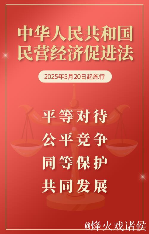 为新时代新征程民营经济持续、健康、高质量发展提供坚实法治保障——全国人大常委会法工委负责人...