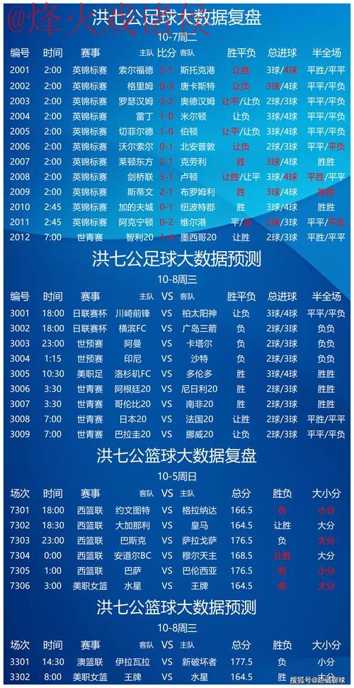 全面解析：世界杯竞猜分析与最新网站推荐