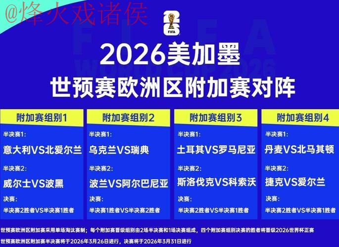 2026年世界杯竞猜网站访问指南