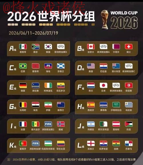 2026年世界杯竞猜网站访问指南