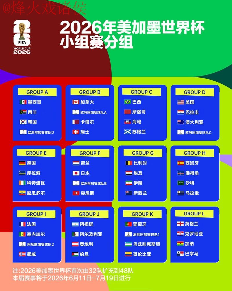 2026世界杯竞猜高清解析 2026世界杯竞猜高清解析