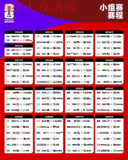 2026世界杯赛程与实时最佳比分数据分析 2026世界杯赛程与实时最佳比分数据分析