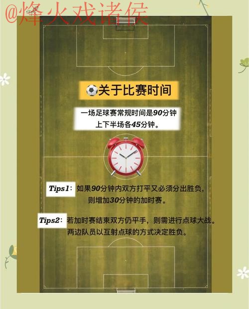 热门世界杯预测教程详解