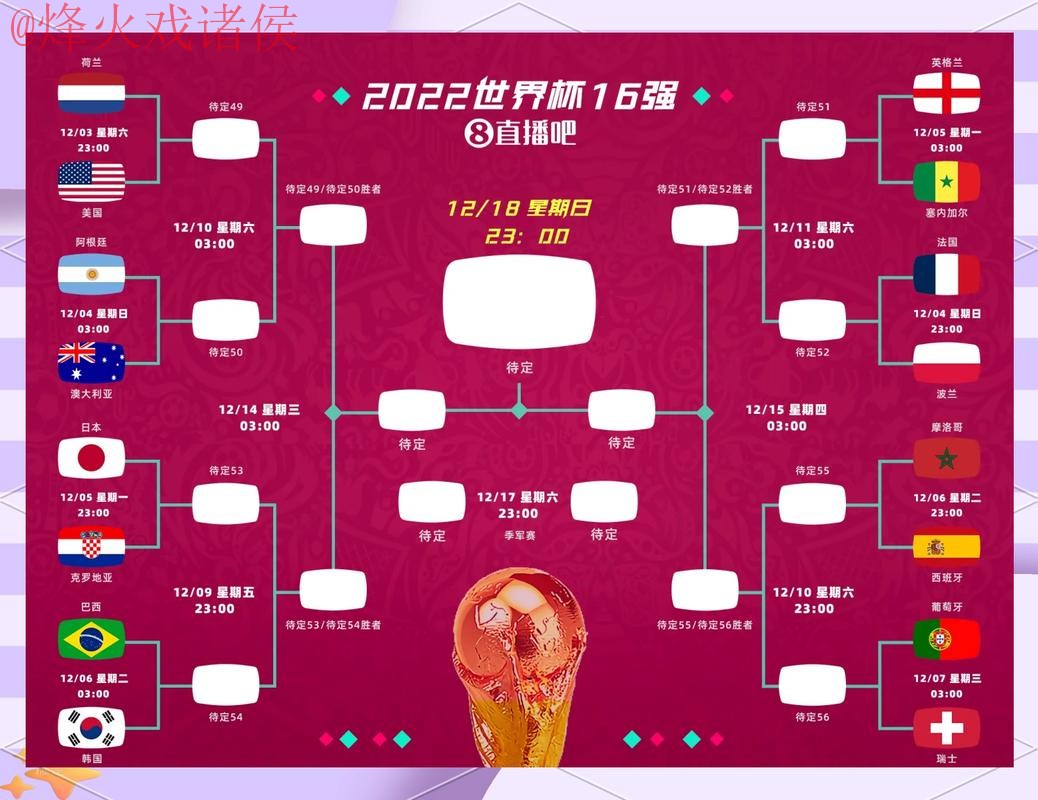全面覆盖免费世界杯比分查询全站 全面覆盖免费世界杯比分查询全站