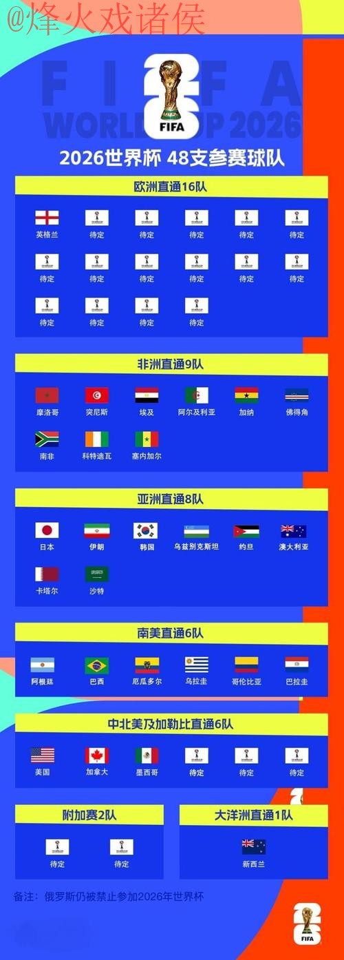2026世界杯赛事买球稳定入口推荐 2026世界杯赛事买球稳定入口推荐